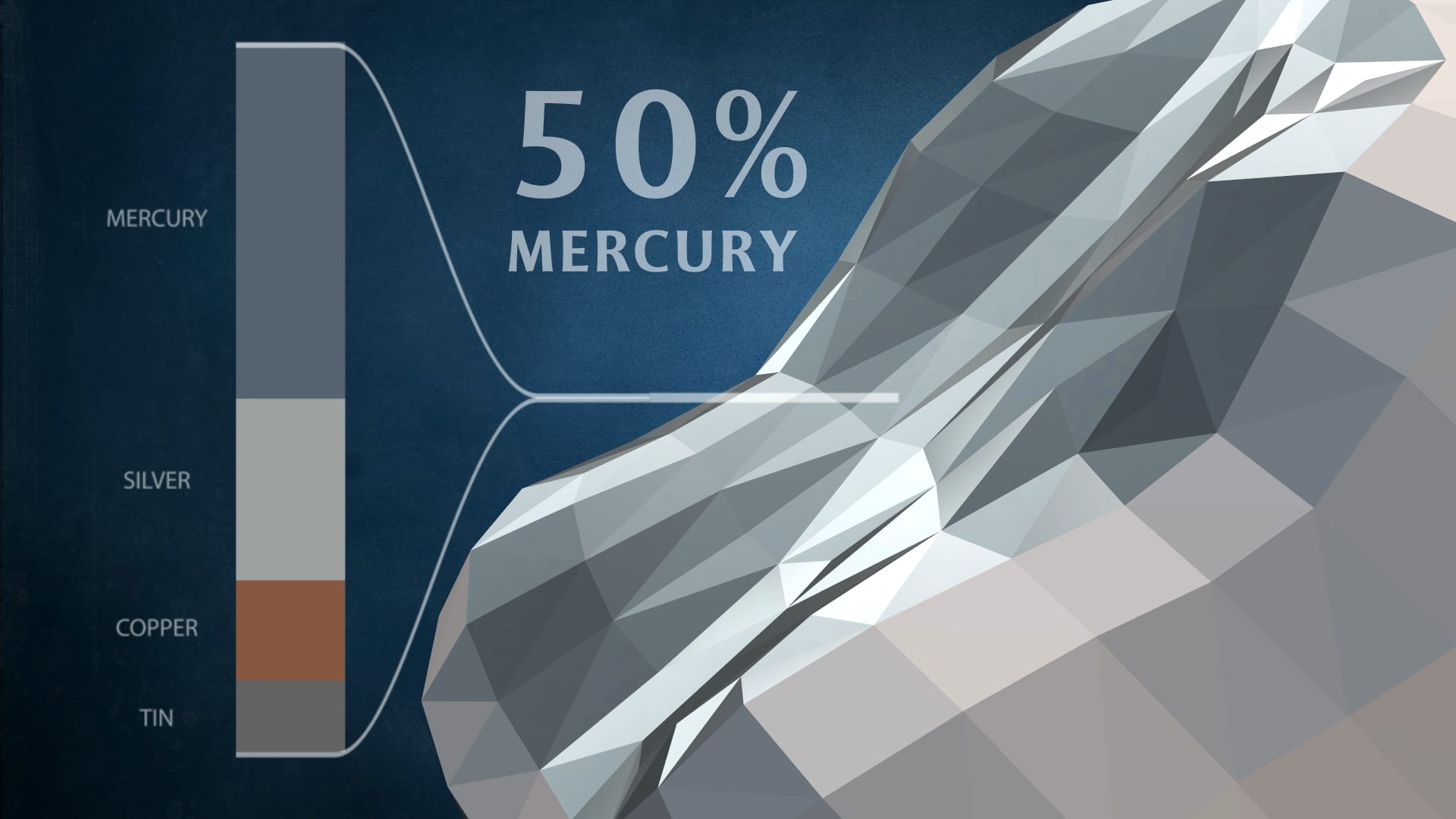 mercury in amalgam filling