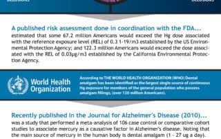 Alzheimerin elohopean infografiikkabanneri